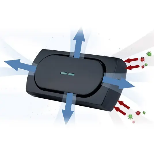 Antivirové svítidlo UV-C pro Auto, provoz přes USB Nejprodávanější